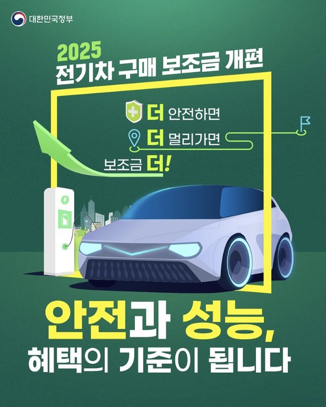 2025 전기차 보조금액 조회및 신청하기