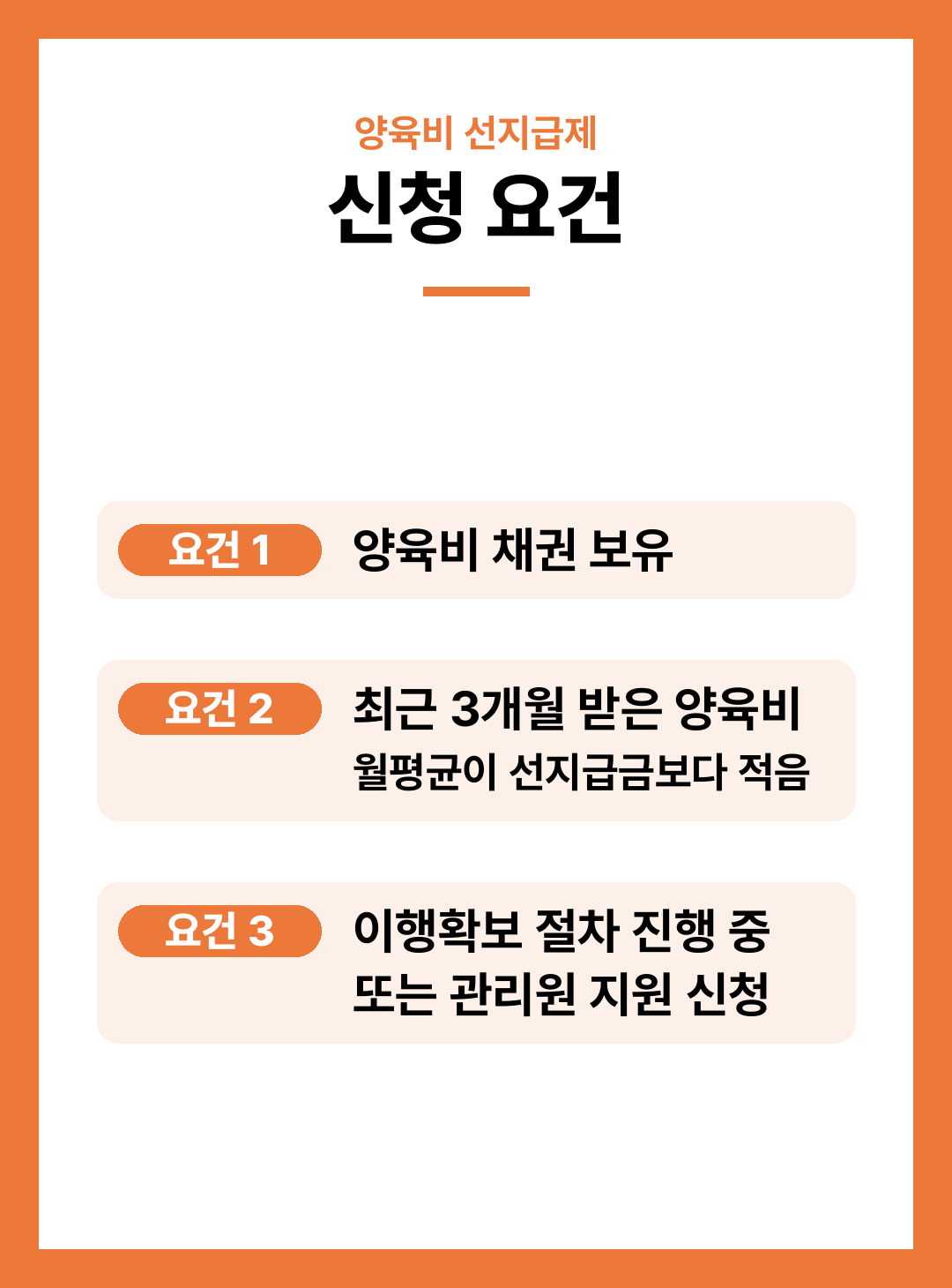 양육비 선지급 소득기준 폐지 신청 대상 방법 총정리