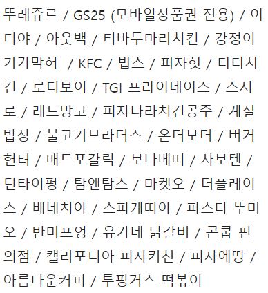 해피 머니 상품권 사용 판매 처 뚜레쥬르 gs25 이디야 아웃백 티바 두마리 치킨 kfc 빕스 피자헛 로티보이 tgi 스시로 레드망고 피자 나라 계절밥상 불고기브라더스 온더보더 버거 헌터 매드포갈릭 보나베띠 사보텐 탐앤탐스 마켓오 스파게띠아 유가네 닭갑리 캘리포니아 에땅 떡볶이
