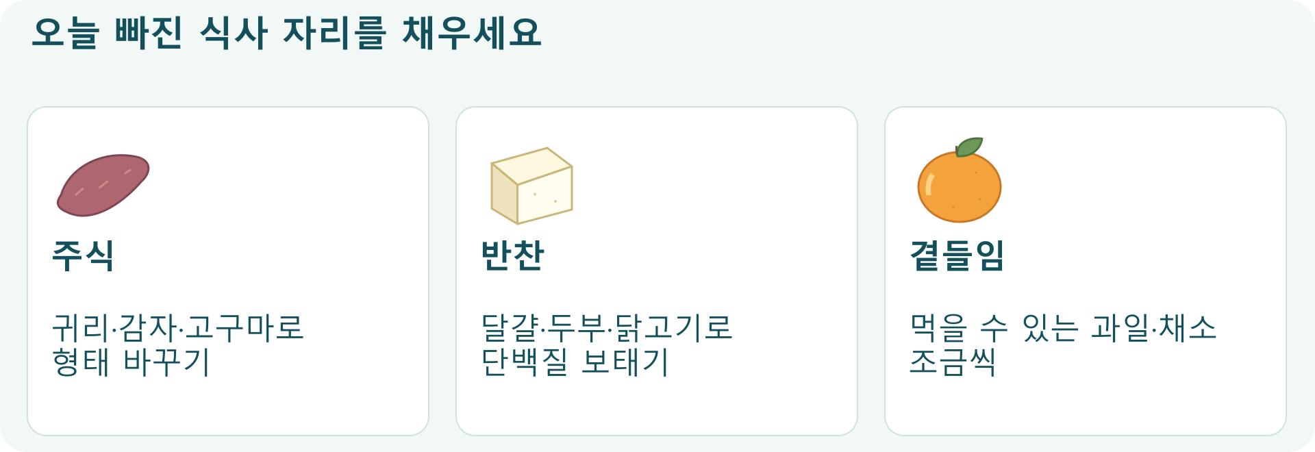오늘 빠진 식사 자리를 채우세요; 주식: 귀리&middot;감자&middot;고구마로 형태 바꾸기; 반찬: 달걀&middot;두부&middot;닭고기로 단백질 보태기; 곁들임: 먹을 수 있는 과일&middot;채소 조금씩