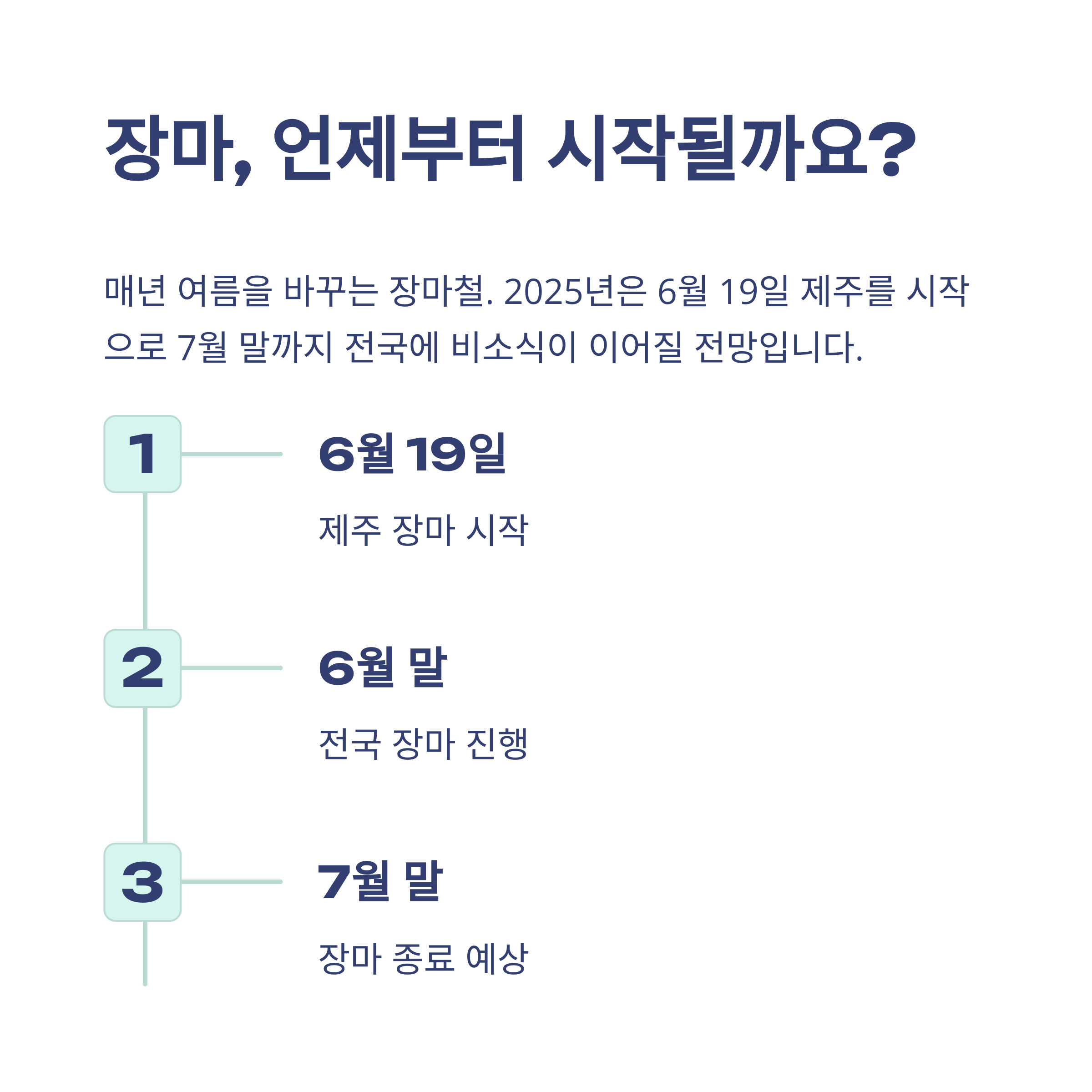 장마기간: 2025 장마 시작시기·서울·제주·일본 출몰 시기와 대비법