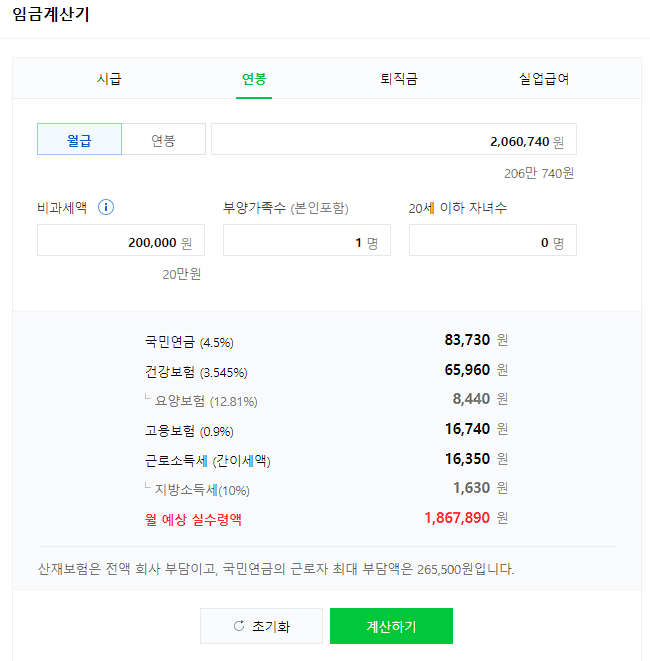 2024 최저임금