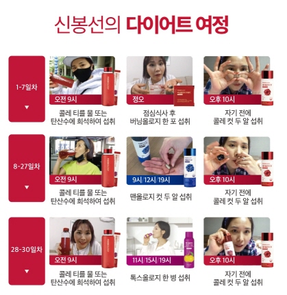 빨간통 다이어트 부작용