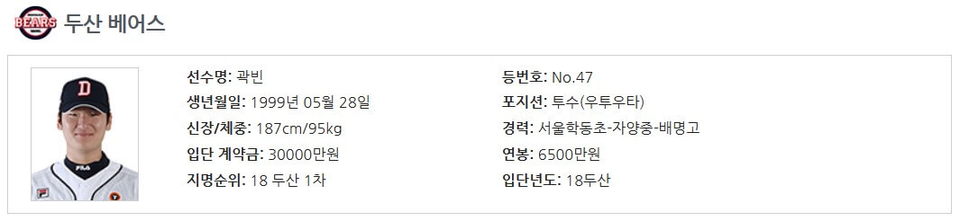 WBC 대한민국 선수명단