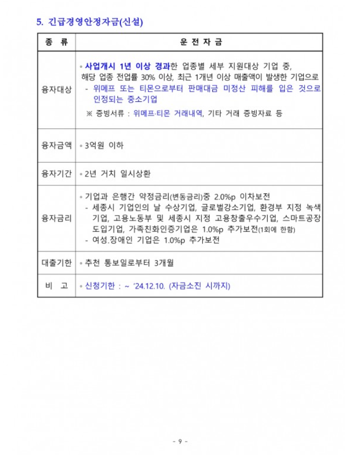 위메프 티몬 문서