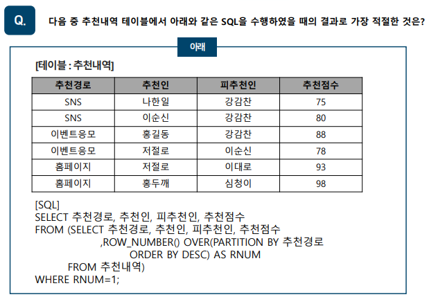 SQLD 자격검정 실전문제 풀이 (Question&amp;Answer)-30