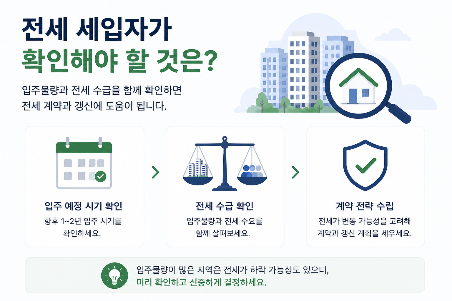 전세 세입자가 확인해야 할 아파트 입주 예정 시기와 전세 수급 및 계약 안전성 이미지