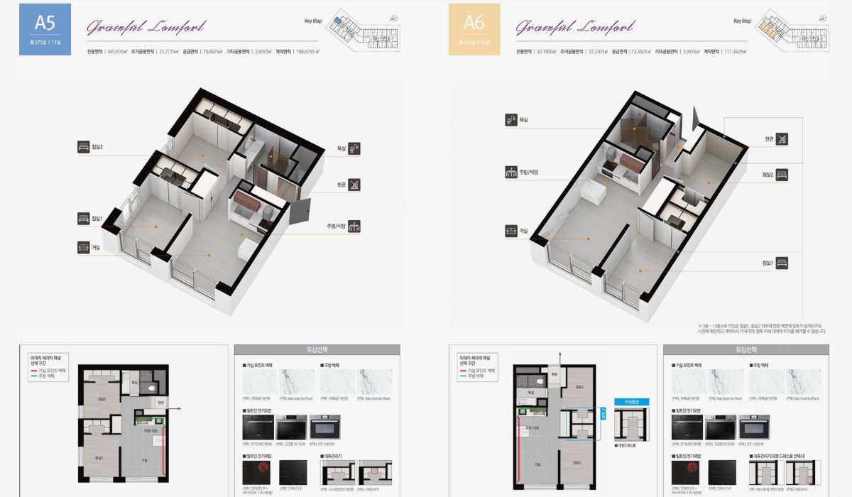 해당 단지는 지하 5층부터 지상 13층까지, 1개 동으로 구성된 주거형 오피스텔