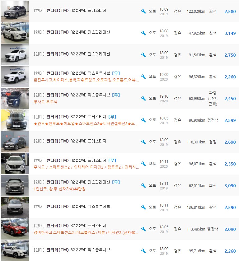 싼타페TM 2.2 디젤 등급 중고차 시세 : 1,930만원 ~ 3,690만원