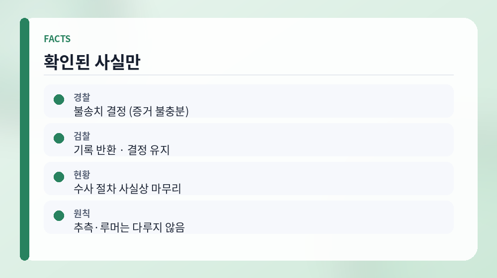 불송치 결과 요약
