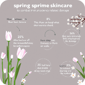 봄철 피부관리 예민 이유중 면역력 저하로 인한 손상 이미지