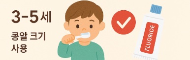 불소 치약 삼켜도 괜찮을까
