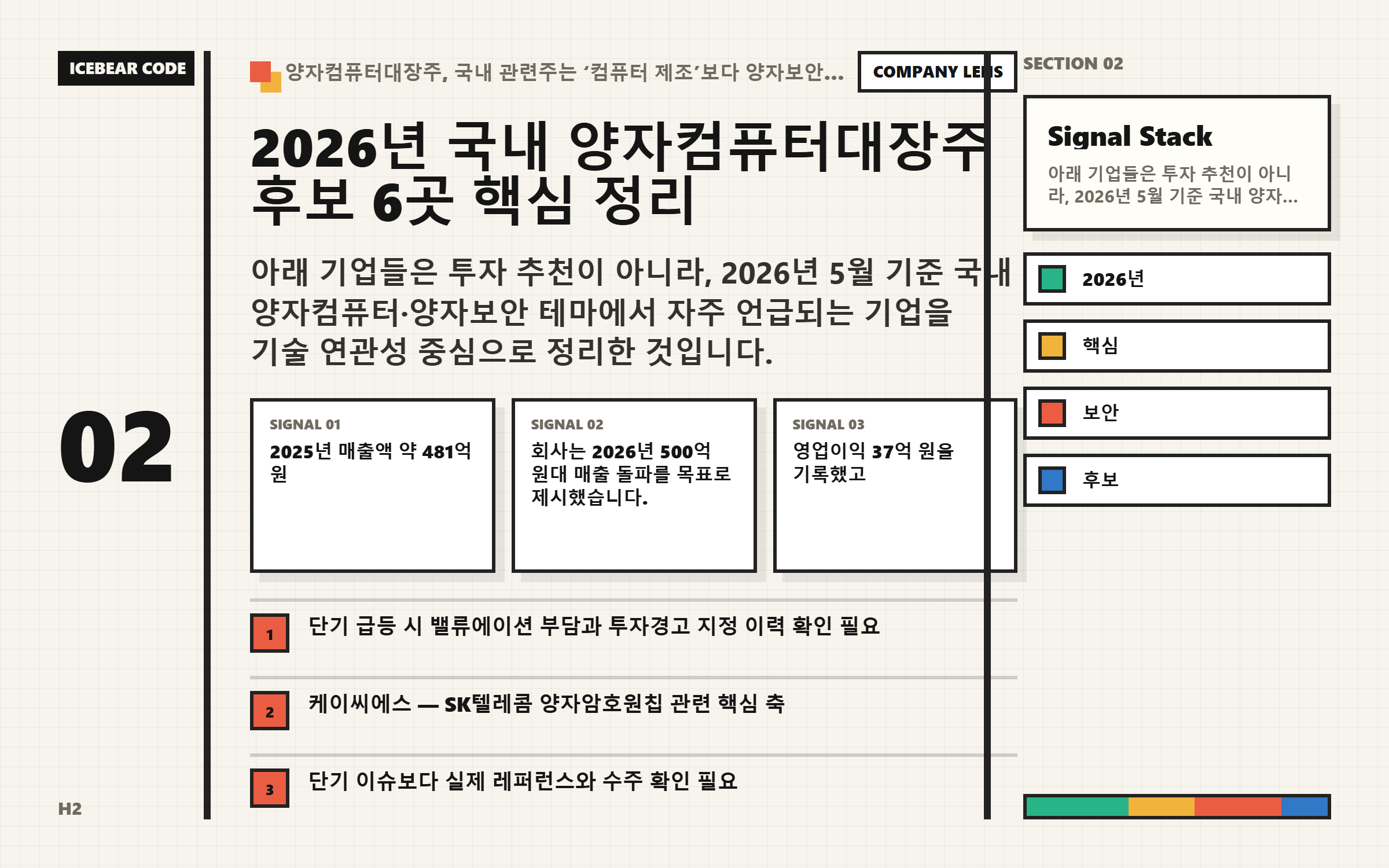 2026년 국내 양자컴퓨터대장주 후보 6곳 핵심 정리 본문 이해를 돕는 이미지