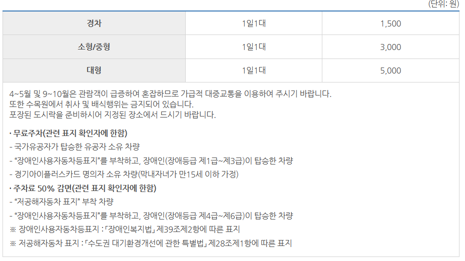 물향기-주차비