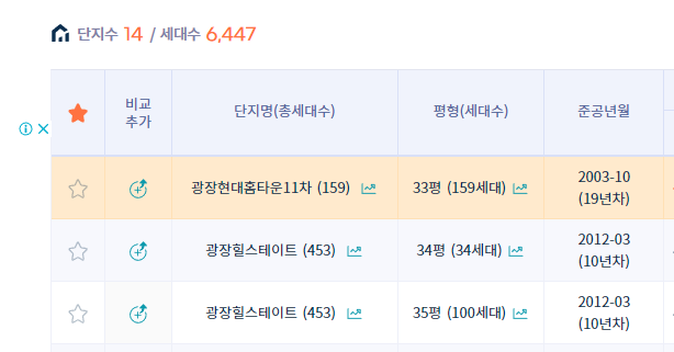 대장아파트찾기