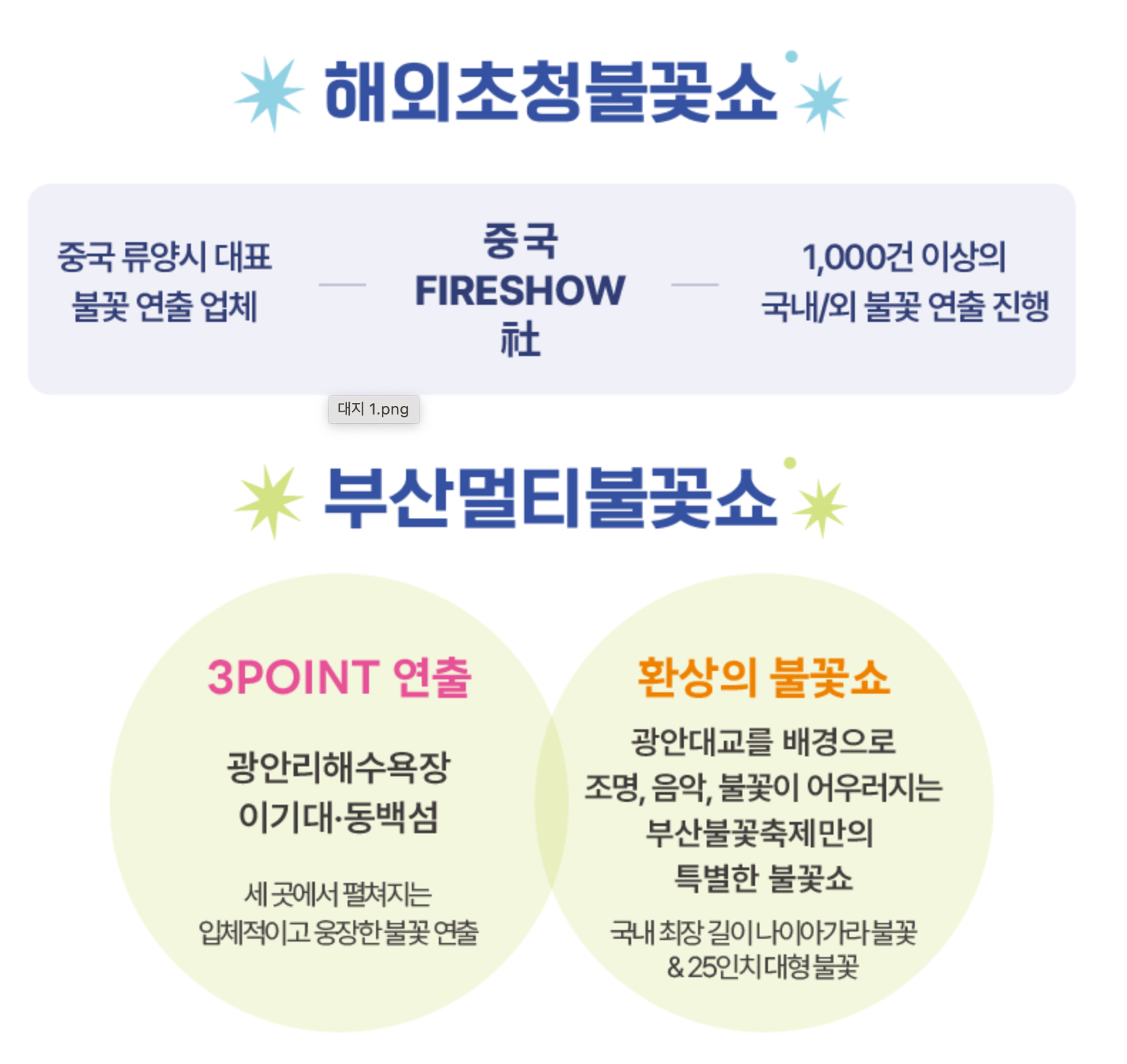 부산불꽃축제