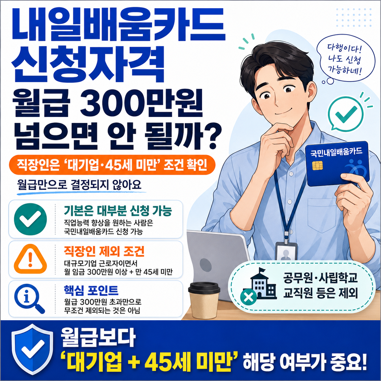 내일배움카드 신청자격, 월급 300만원 넘으면 안 될까? 직장인은 ‘대기업·45세 미만’ 조건 확인