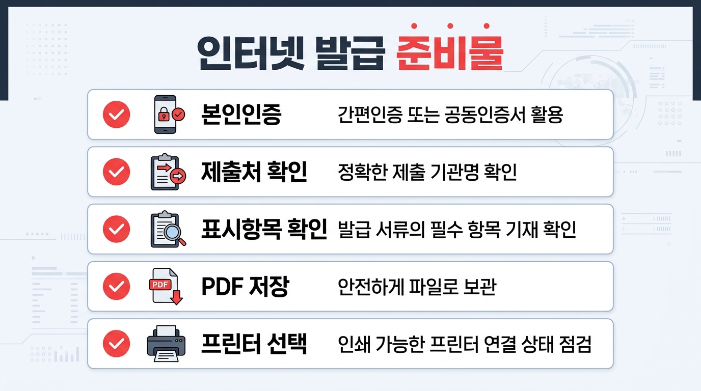 주민등록등본 인터넷 발급 준비물