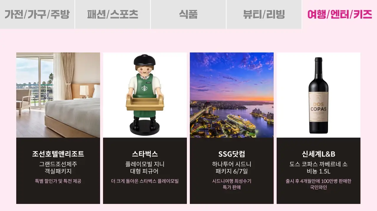 이마트 쓱데이 전단지, 행사, 기간