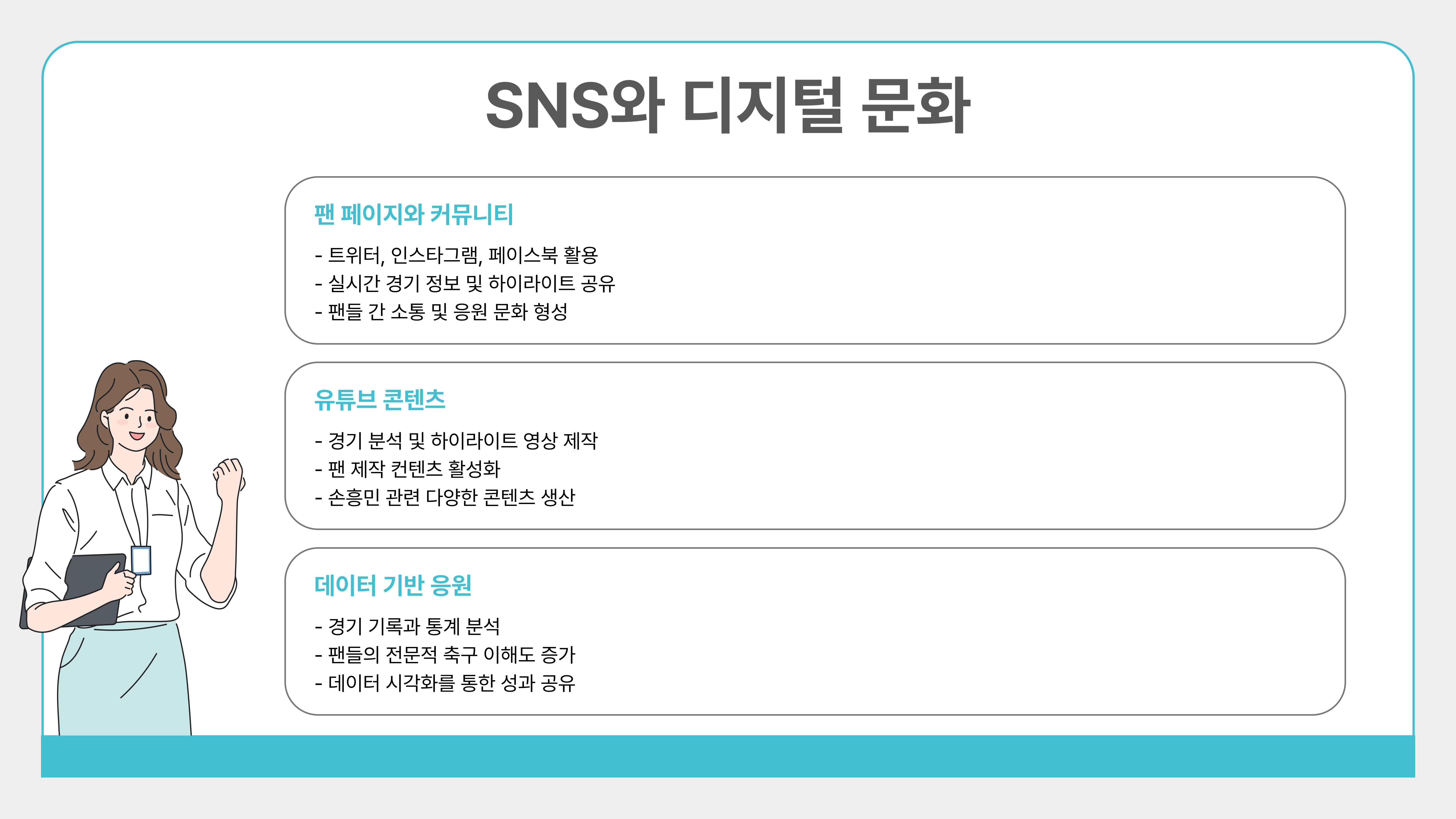 손흥민 팬덤 문화와 글로벌 인기 분석