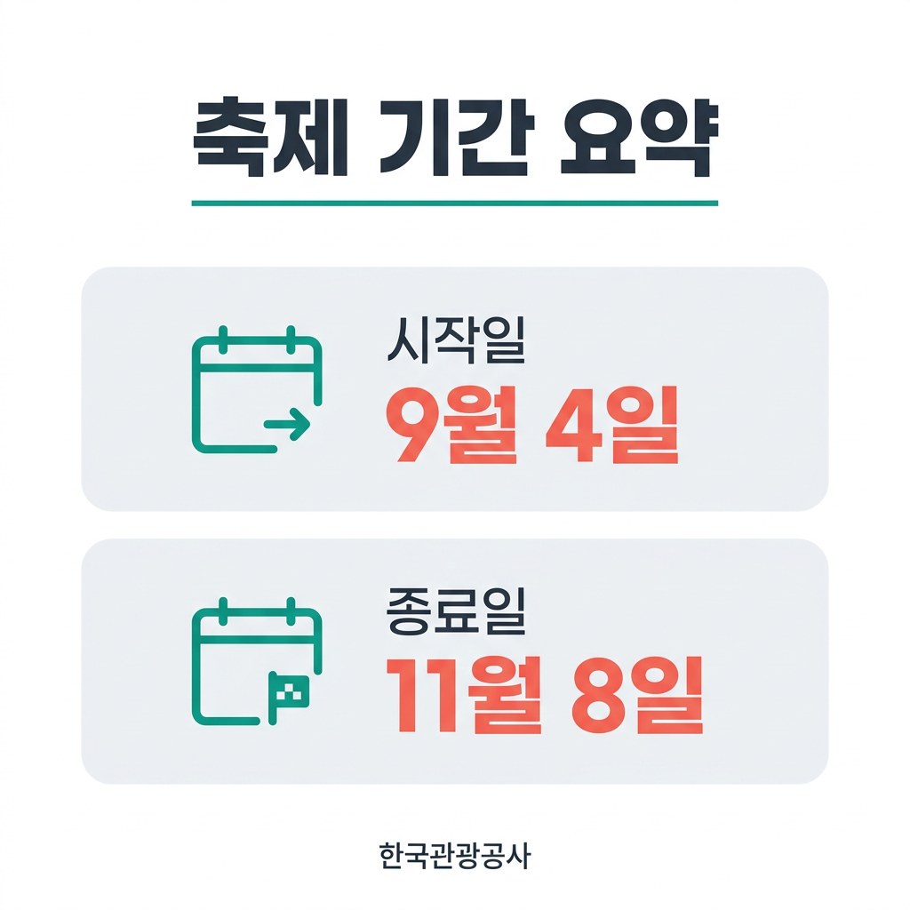 홍성남당항 대하축제 축제 기간 요약