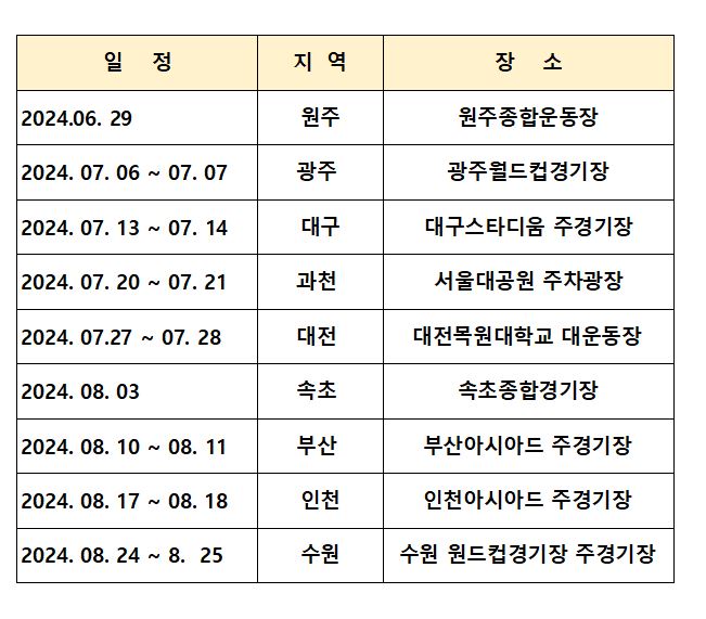 2024 싸이 흠뻑쇼 SUMMERSWAG 전국 투어 일정