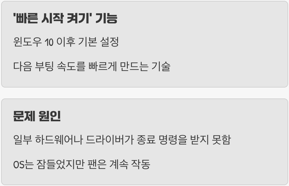 이 문제, 대체 왜 생기는 걸까요?
