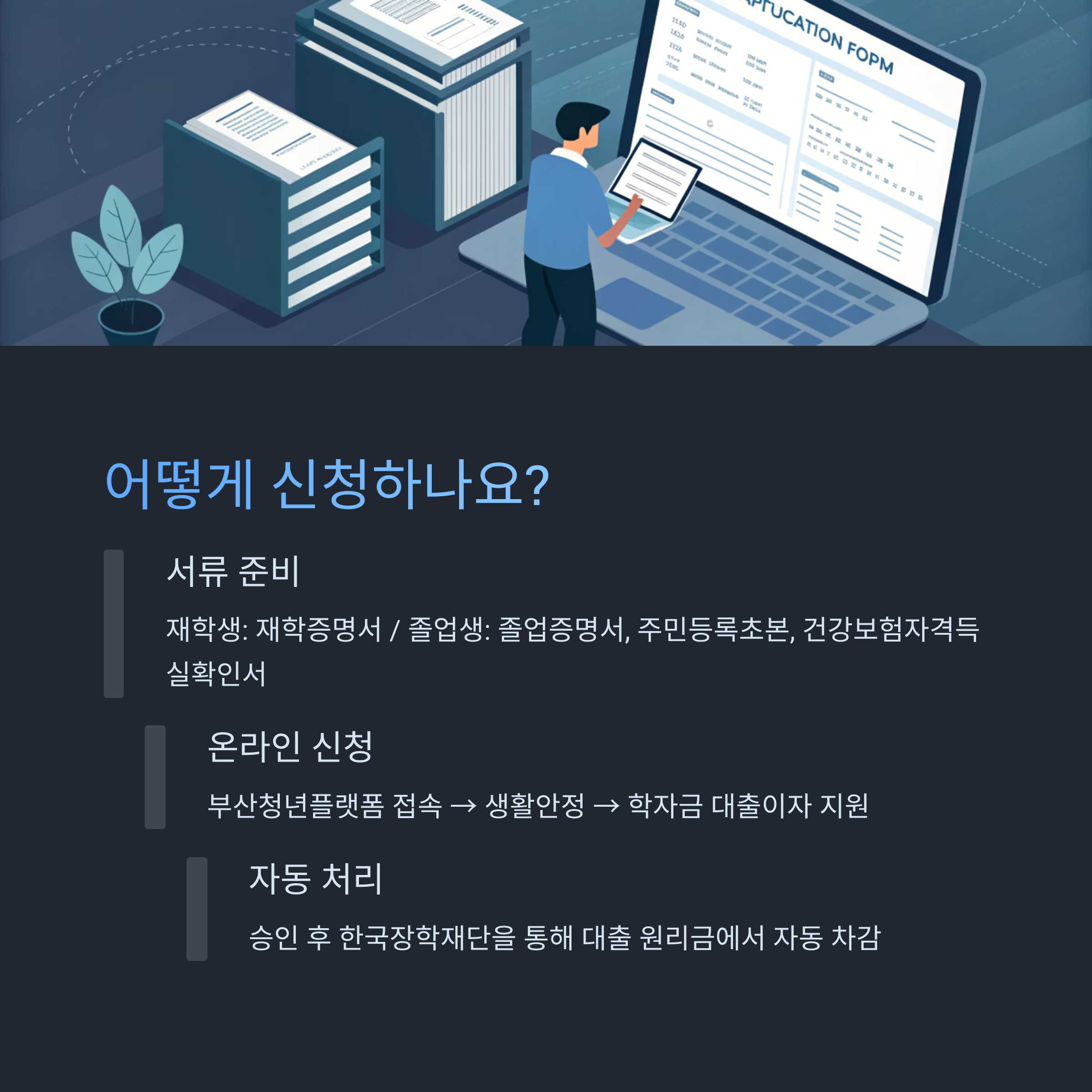 부산 학자금 대출이자