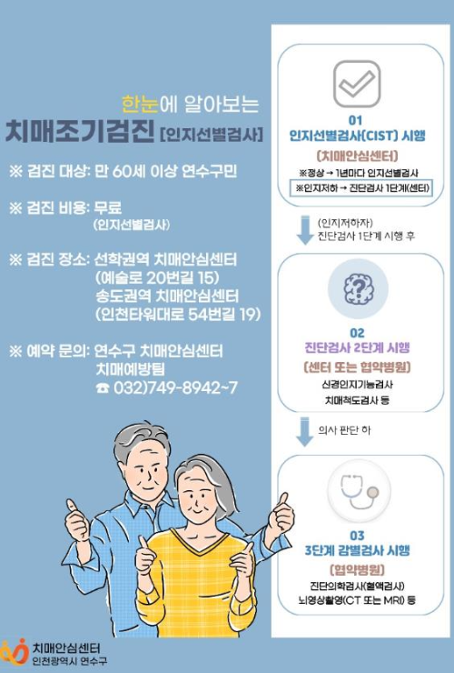 연수구_치매_조기_검진_안내문