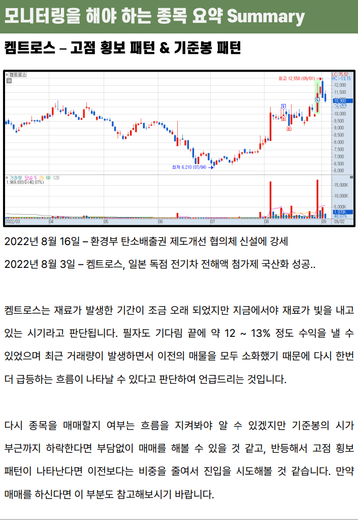 켐트로스 관심종목 브리핑