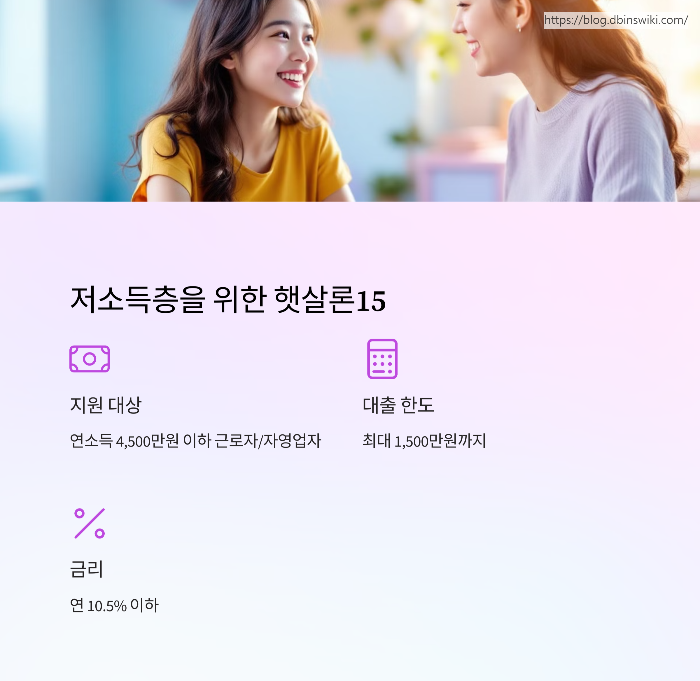 한부모가정 생계 대출