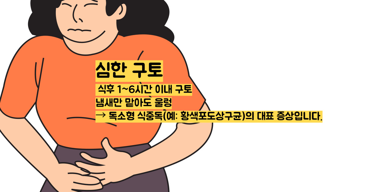 식중독 증상