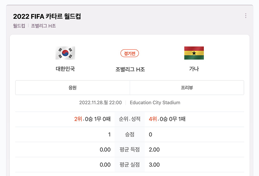 한국 가나 월드컵 일정 경기시간