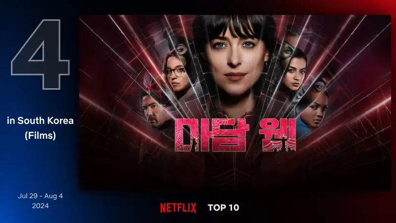마담 웹