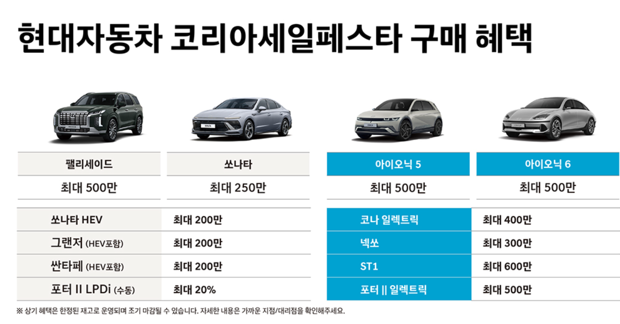 코리아 세일 페스타 현대자동차 차종 및 할인금액