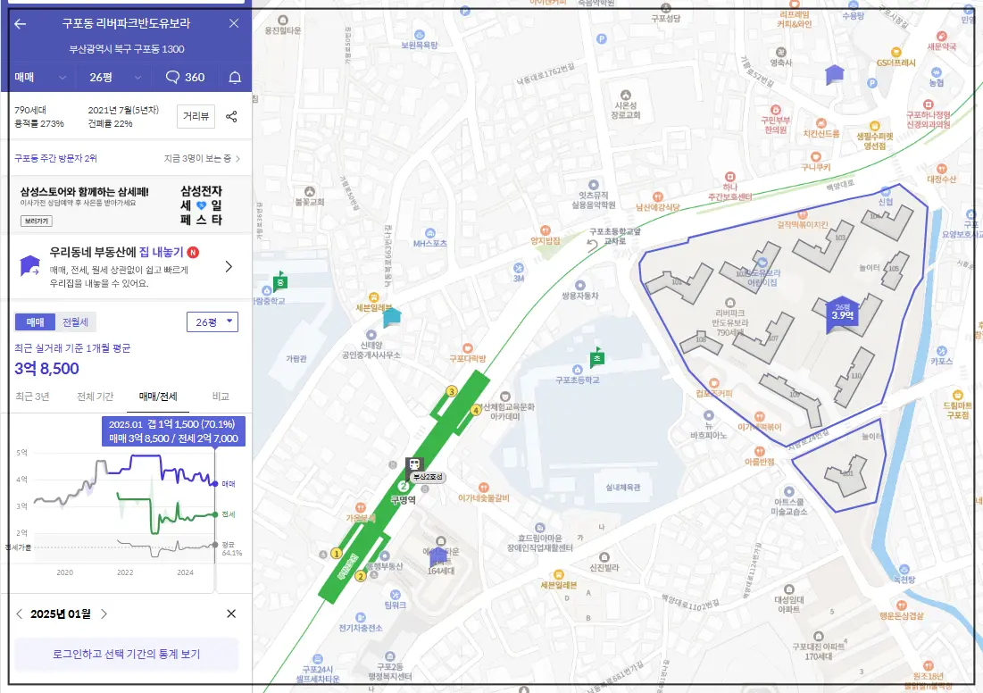 구포동-리버파크반도유보라-호갱노노