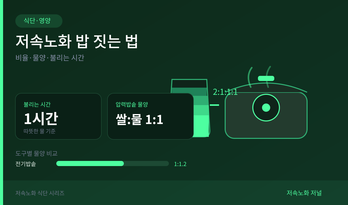 저속노화, 저속노화 밥, 잡곡밥, 렌틸콩밥, 밥 짓는 법