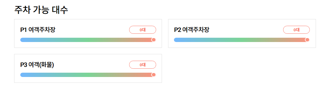김해공항 주차장, 김해공항 주차장 예약, 김해공항 주차장 요금, 김해공항 주차장 할인, 김해공항 주차장 할인 대상, 김해공강 무인정산기, 김해공항 주차장 예약 조회
