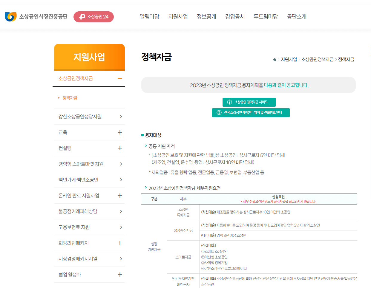 중소기업 정책자금 종류 활용방법
