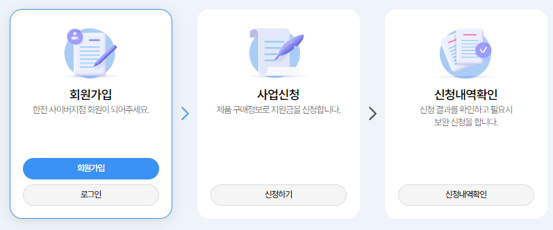 한전 가전 환급