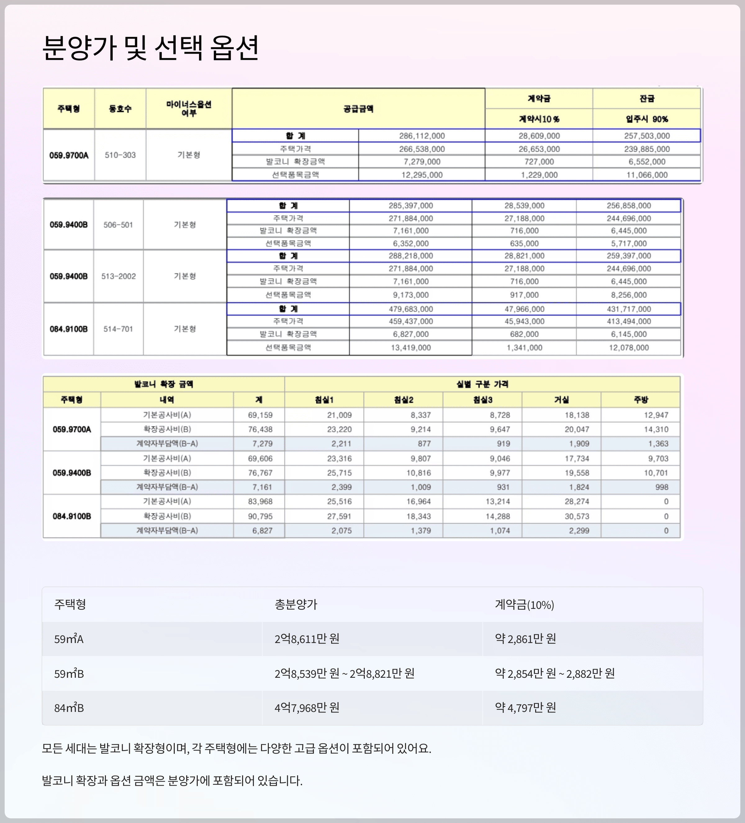 분양가 및 선택 옵션