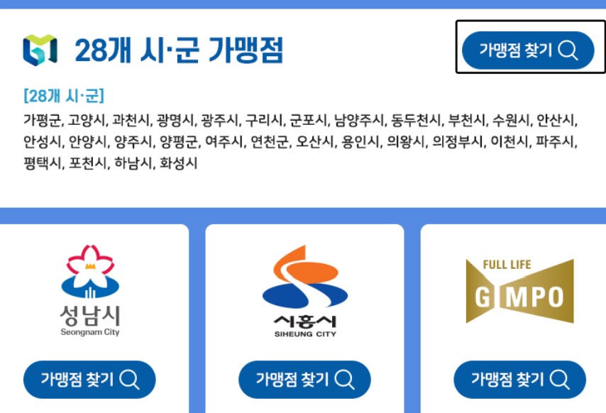 가맹점-경기지역화폐-지역