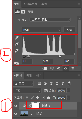 조정레이어와 히스토그램