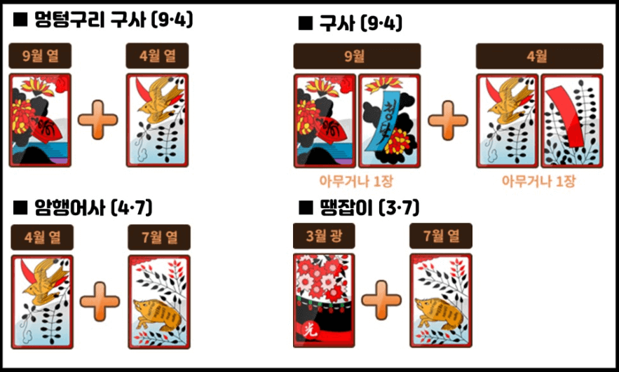 섯다 족보 패 룰 규칙 (ft. 한게임, 피망)