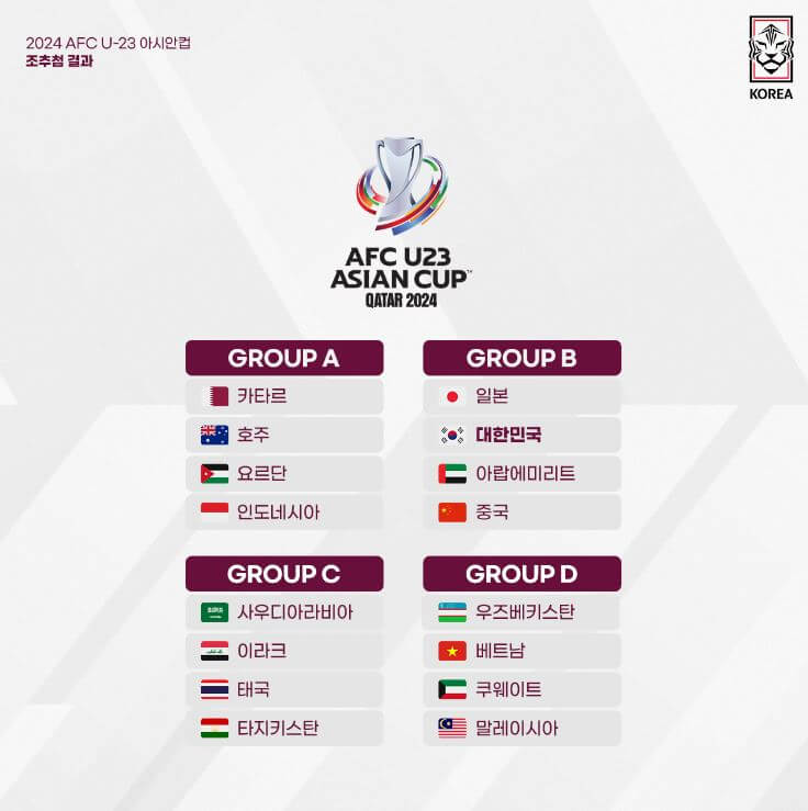 파리 올림픽 한국 축구 예선 일정(U23 아시안컵 조편성, 티켓 예매)