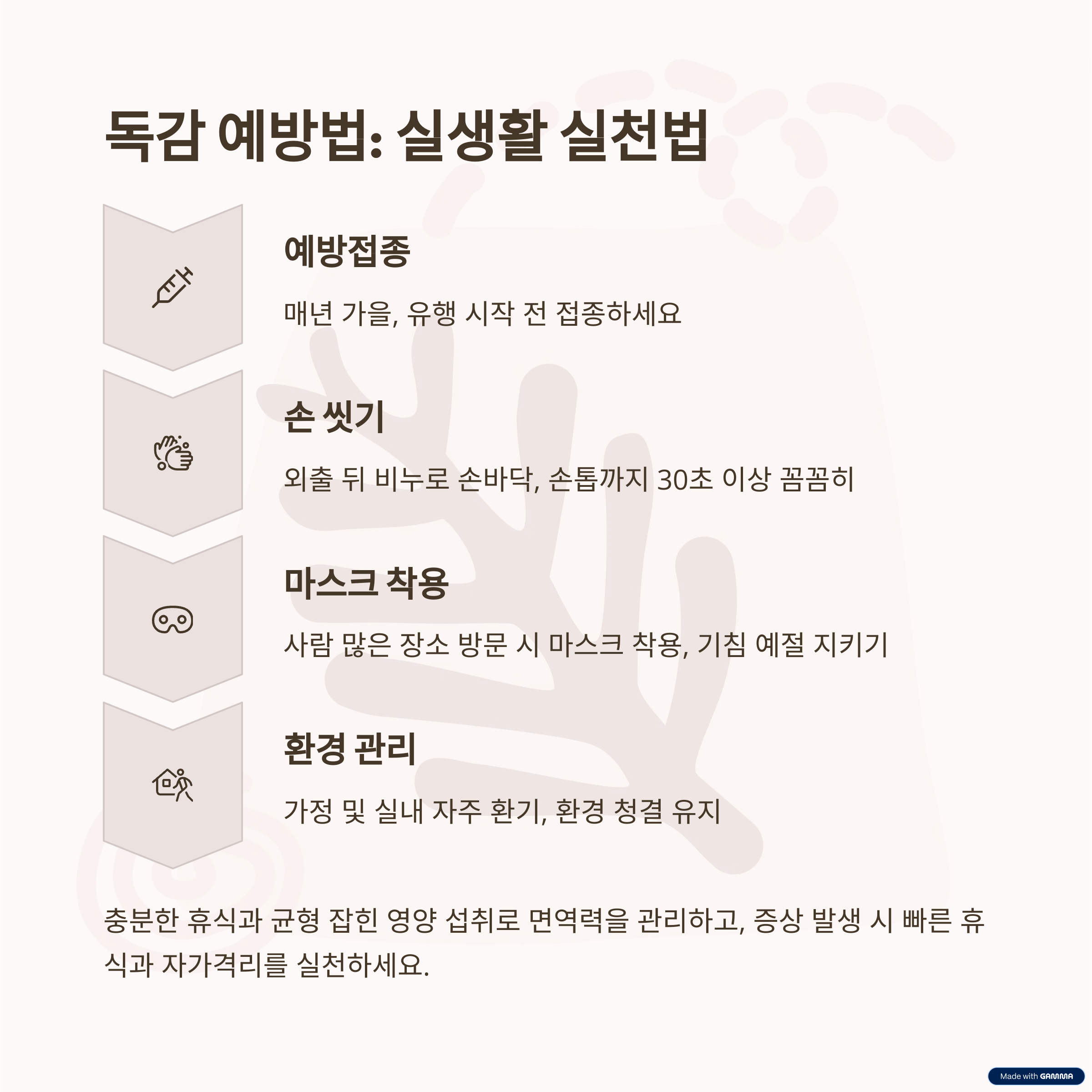 독감 예방법: 실생활 실천법