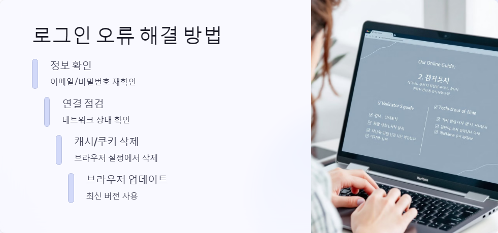 로그인오류