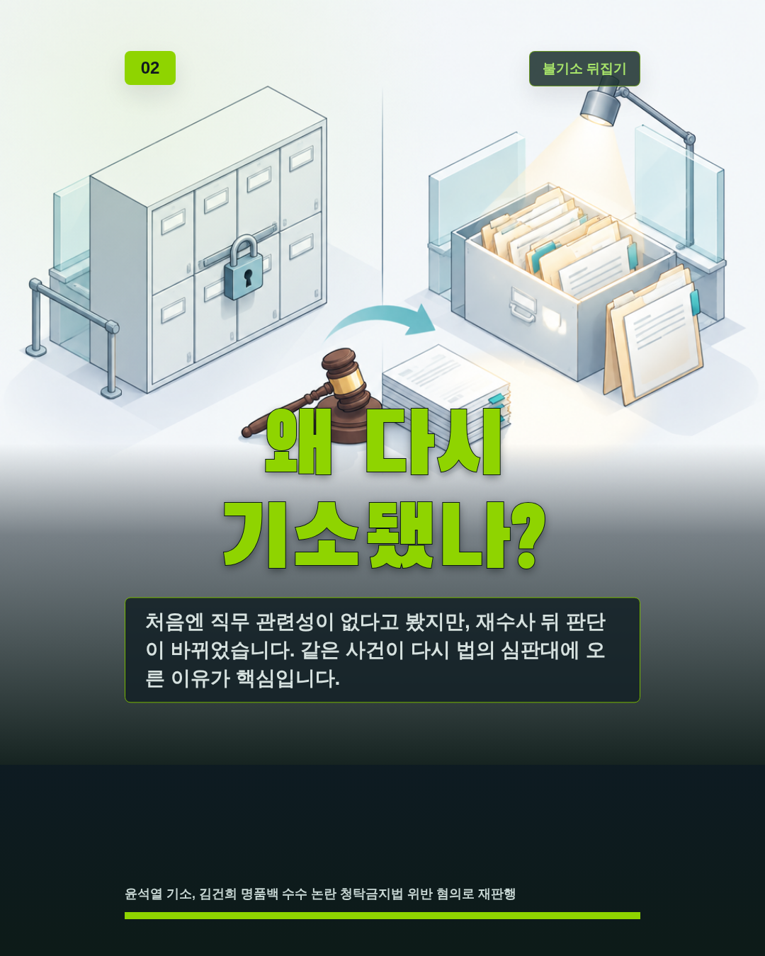 왜 다시 기소됐나?