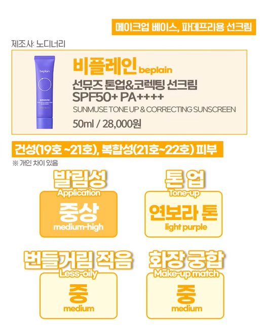디렉터파이 선크림 추천38