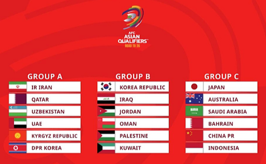 2026 북중미 월드컵 시청하기&amp;#44; 일정&amp;#44; 예선&amp;#44; 예매&amp;#44; 조편성 총정리